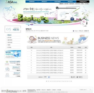 探索網(wǎng)頁(yè)模板圖片素材 構(gòu)建視覺(jué)吸引力網(wǎng)站的基石